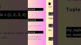 The Hidden Secrets of Python Lists Sets and Tuples