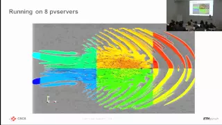 Scientific Data Visualization Tutorial - Part