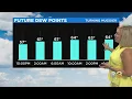 Philadelphia Weather Nice Labor Day Forecast
