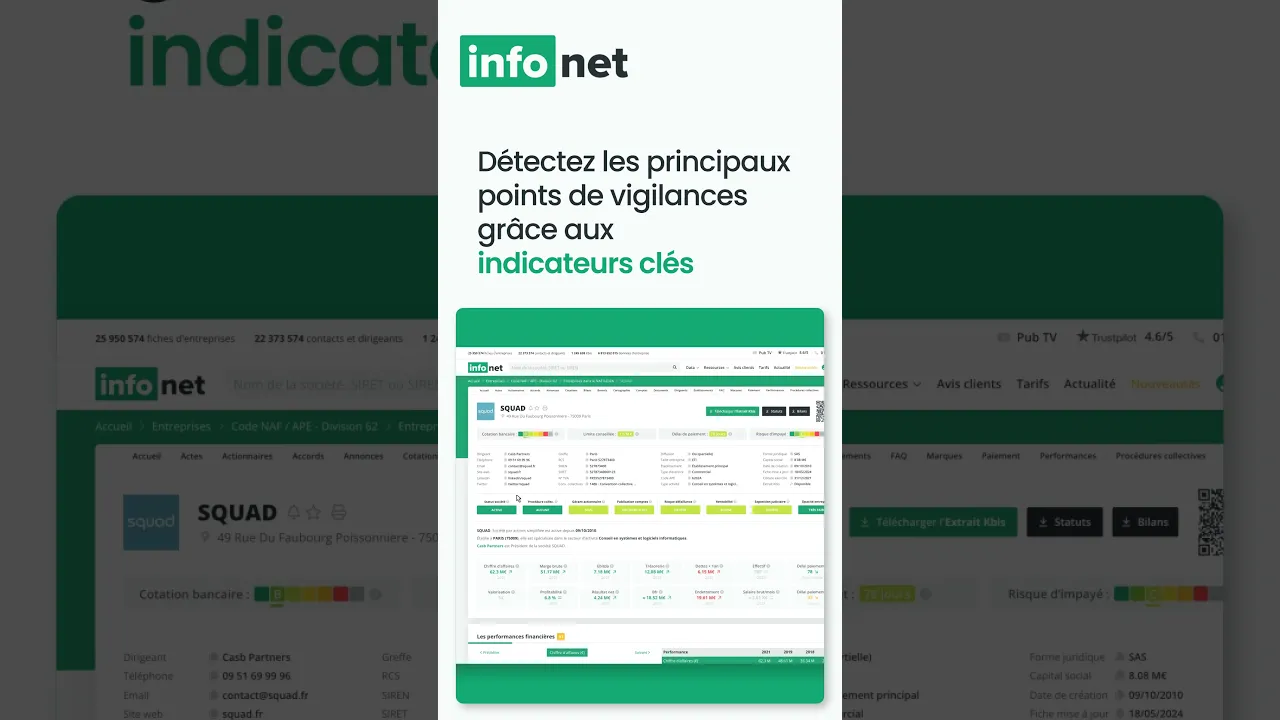 Des indicateurs financiers pour analyser les performances d'une entreprise sur infonet.fr