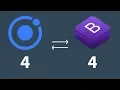 Add Bootstrap 4 Component to Ionic 4 Projects