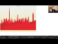 Porting flamegraph to Rust part 2