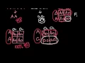 How to solve MOST Simple Mendelian Genetics problems