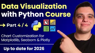 Data Visualization with Python Course 2026 - Part 4 Chart Customization Styling