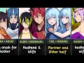 Download Lagu Best COUPLES | The Iconic Tensura Couples Revealed !