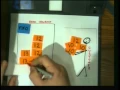 Accounting 1 Program - Inventory Methods