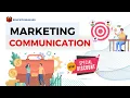What is Marketing Communication Components Process and Importance Of Marketing Communication