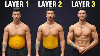 How to ACTUALLY Lose Belly Fat in 2026 (Using Science)