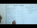 Insertion Sort Algorithm