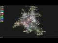 - Gource visualisation