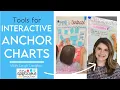 Interactive Anchor Chart Tips