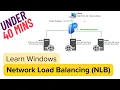Lagu [Windows Server 2022] Master Network Load Balancing (NLB)