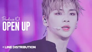 Download PRODUCE 101 - Open Up (열어줘) : Line Distribution (Color Code) MP3