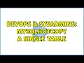 DevOps SysAdmins mysqlhotcopy a single table