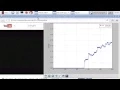 Python display load average graphically run on Raspberry Pi 2