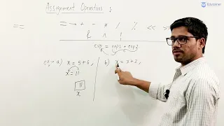 9 Assignment Operators