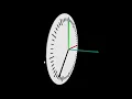 Clock Face using Vpython