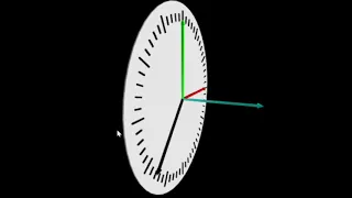 Clock Face using Vpython