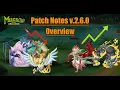 Miscrits Patch v 2 6 0 - Key Changes Explained