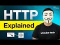 All About HTTP How Browsers Connect To Servers