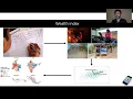 Uncovering socioeconomic gaps in mobility reduction during the COVID-19 pandemic using location data