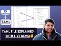 YAML File Explained For Kubernetes with Live DEMO