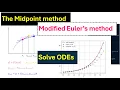 The Midpoint Method Explained The Step Up from Euler s Method