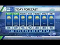 Kentucky weather forecast 10 p m 26