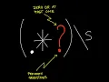 Non greedy Regex