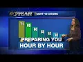 KY3 First Alert Early Storm Season
