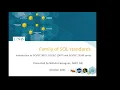 Family of SQL standards