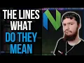 Mark Your Indent With IndentLine For Vim