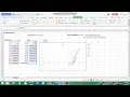 SECANT METHOD