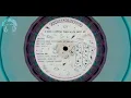 Acid Jazz · Herr Krank · Louis Le Luyer
