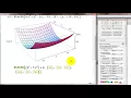14 1 Multivariable plot3D in Mathematica