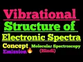 vibrational structure of electronic spectra