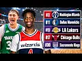 Ranking The Future Of Every NBA Team