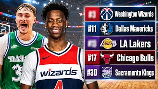Ranking The Future Of Every NBA Team