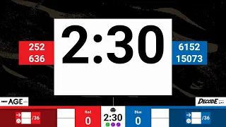 FTC Decode Match Timer 0 20 Endgame 252 Electric Quahogs
