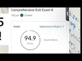 HESI Exit Exam Actual Study Guide 2025-26 HESI Exit Complete Practice Questions 2025 Exam Prep
