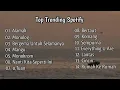 Download Lagu Top Best Trending Spotify Indonesia 🎧|| Lagu Santai Senja