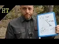 Download Lagu Compass Declination. Why it doesn’t matter explained . Impact On Land Navigation