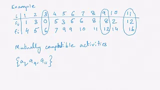 Greedy Algorithm Activity Selection