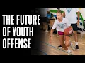How to Develop Intelligent Basketball Players Without Set Plays