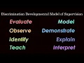 Counselor Tips Supervision - Discrimination Developmental Model