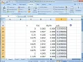 Numerical derivatives