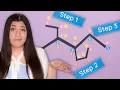 3 Steps for Naming Alkanes Organic Chemistry