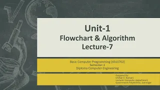 Lecture-7-Flowchart and Algorithm-Unit-1 BCP GTU Basic Computer Programming 4310702