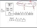 Implementation of Queue using dynamic arrays in C part 7 of 11 Hindi