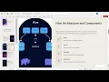Hive for Big Data Analytics